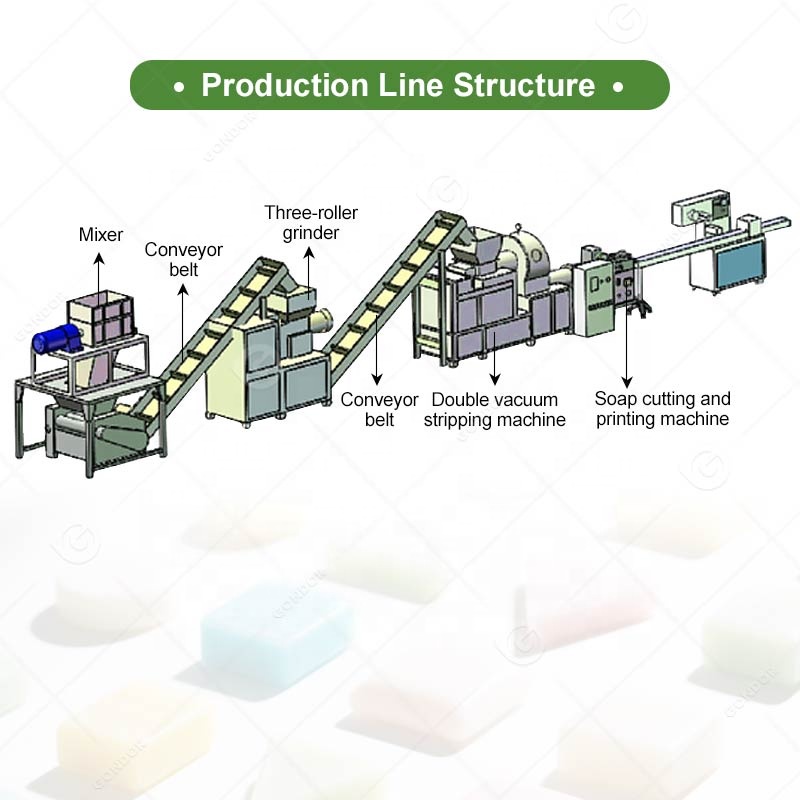 業務用小型全自動石鹸製造プラントライン成形石鹸製造機販売中、 - Soap Making Machine For Sale のレビューと価格
